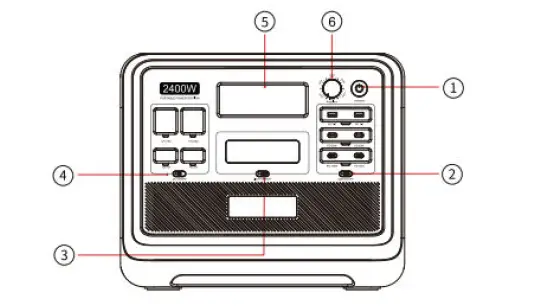 Choetech-2400W-Portable-Power-Station-FIG-5