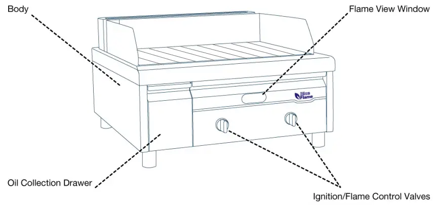 Blue-Flame-2,-3-Burner-Unit-Town-Gas-Lava-Rock-Griller-fig-1