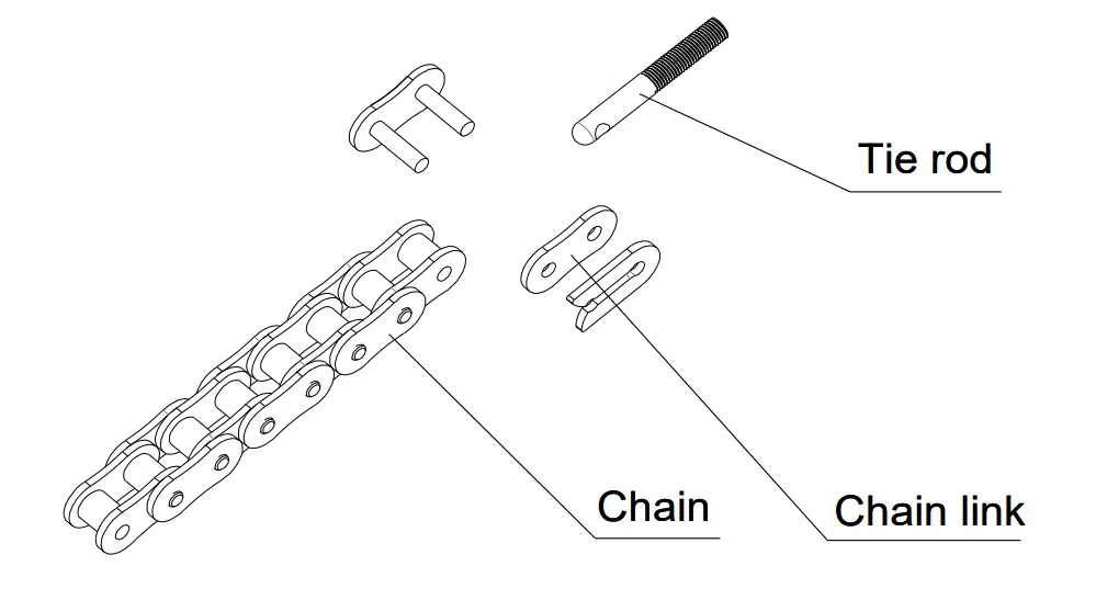Chain installation