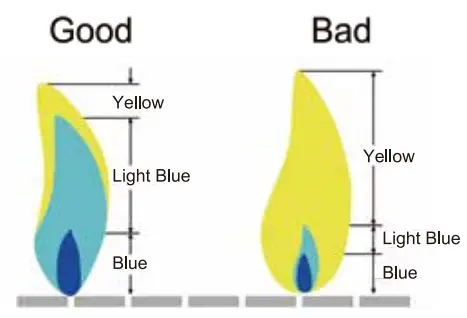 Royal-Gourmet-SG6002S-6-Burner-BBQ-Stainless-Steel-Gas-Grill-fig-9