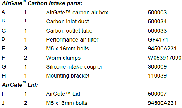 AWE-2660-15060-AirGate-Carbon-Fiber-Intake-fig-17