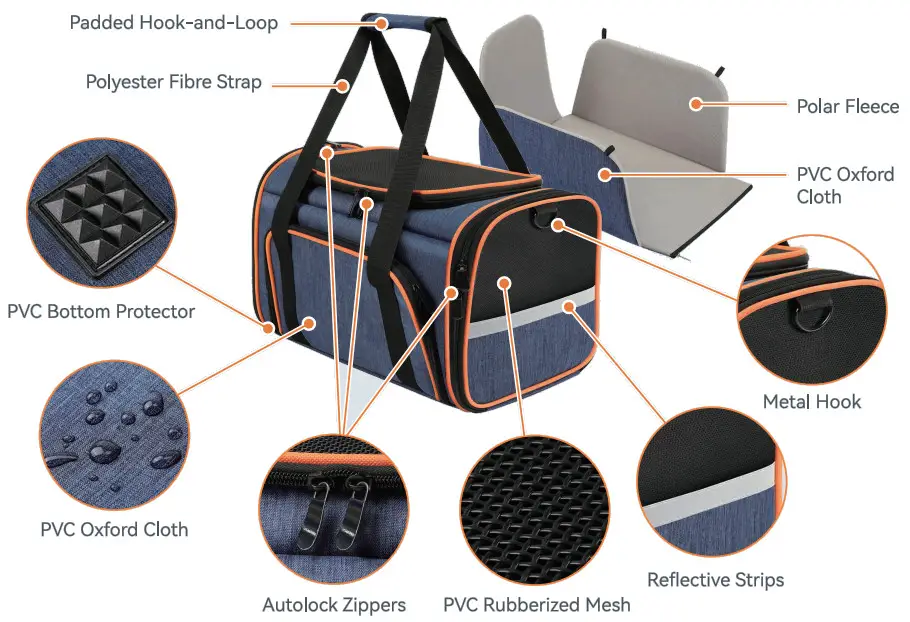Meowant MW PB01 Pet Travel Carrier - Expending 5