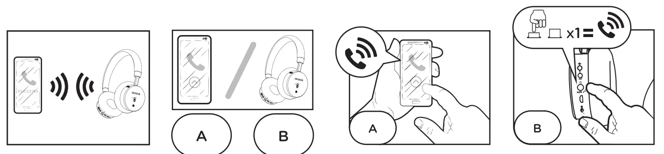Answer An Incoming Call