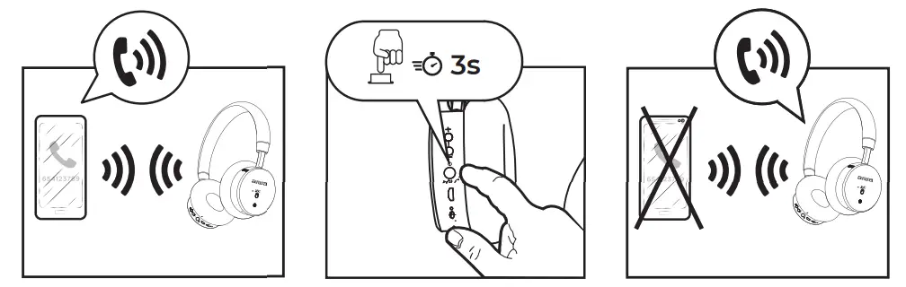 Transfer Incoming Call