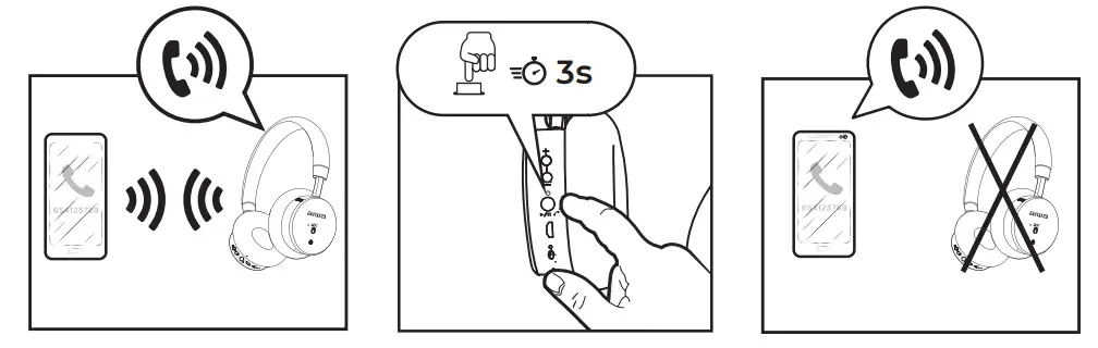 Transfer Incoming Call