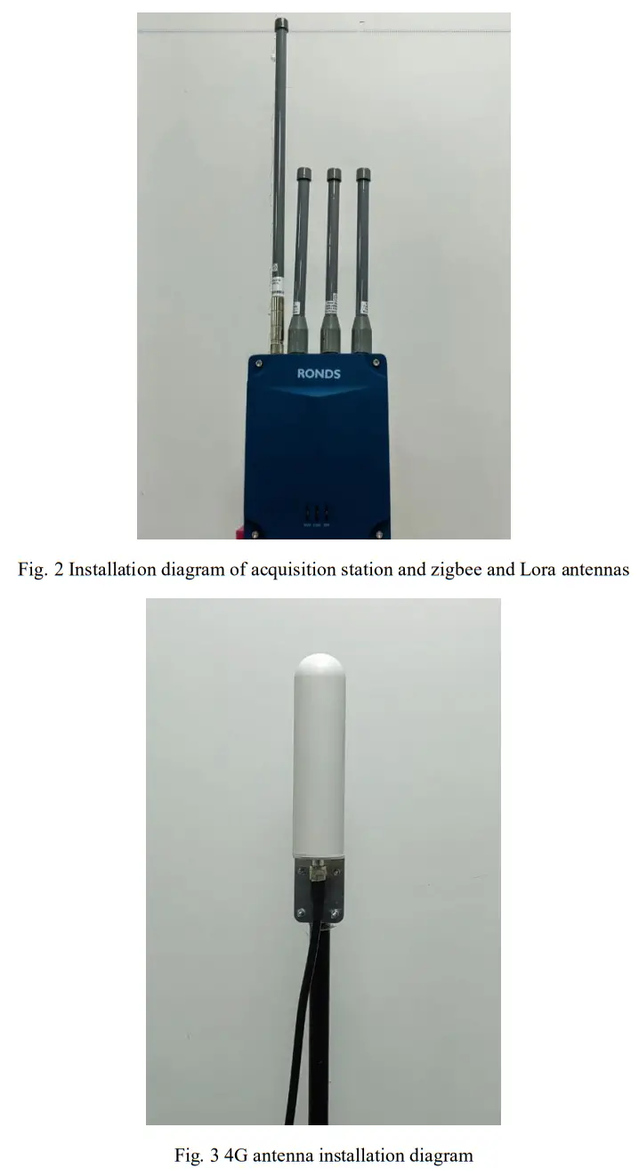 RONDS RH570 Wireless Data Collector - diagram