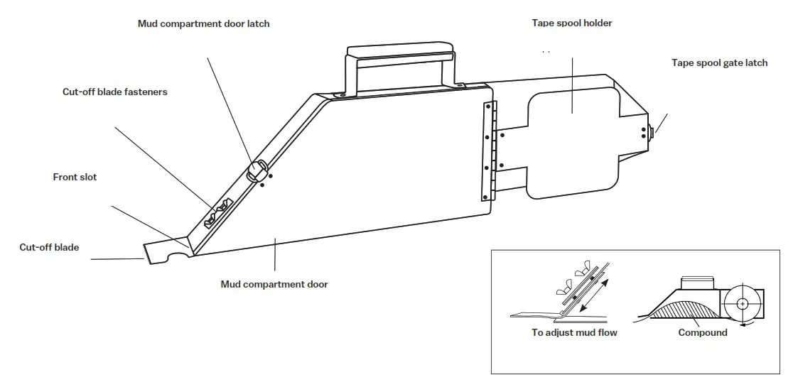 WAL-BOARD TOOLS 051-007 Pro Quick Load Drywall Taper - compartment