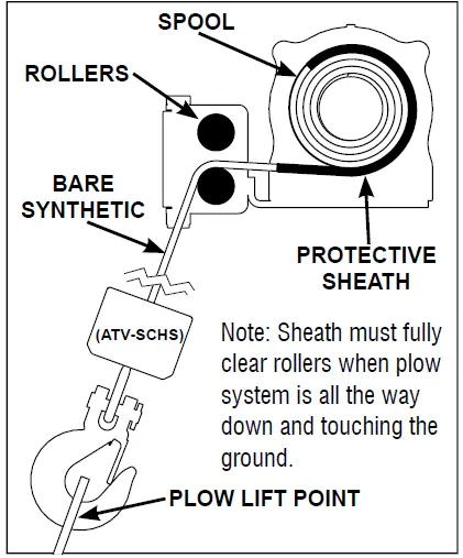KFI-Products-SE25-Stealth-Series-Synthetic-Cable-Atv-Utv-Winch-12