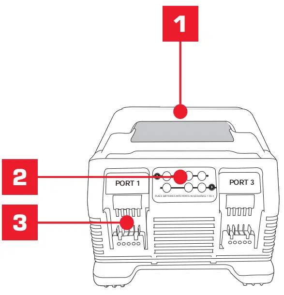 ozito PXMBC 004 4A Four Port Fast Charger -