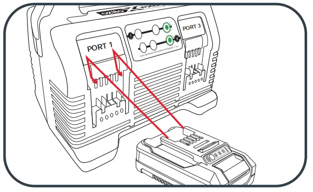 ozito PXMBC 004 4A Four Port Fast Charger - fig2