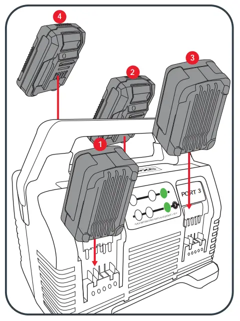ozito PXMBC 004 4A Four Port Fast Charger - fig3