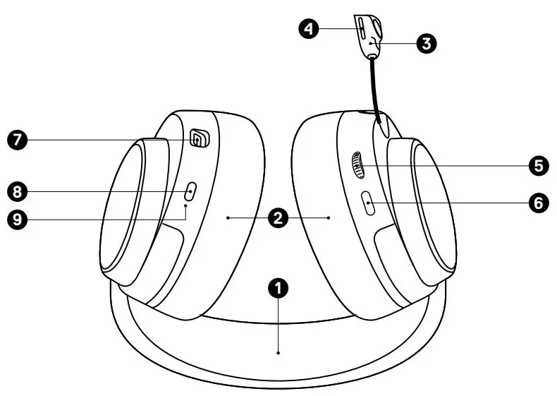 steelseries-ARCTIS-NOVA-4P-Wireless-Multi-Platform-Gaming-Headset-fig-2