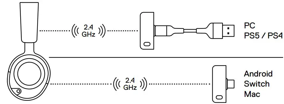 steelseries-ARCTIS-NOVA-4P-Wireless-Multi-Platform-Gaming-Headset-fig-5