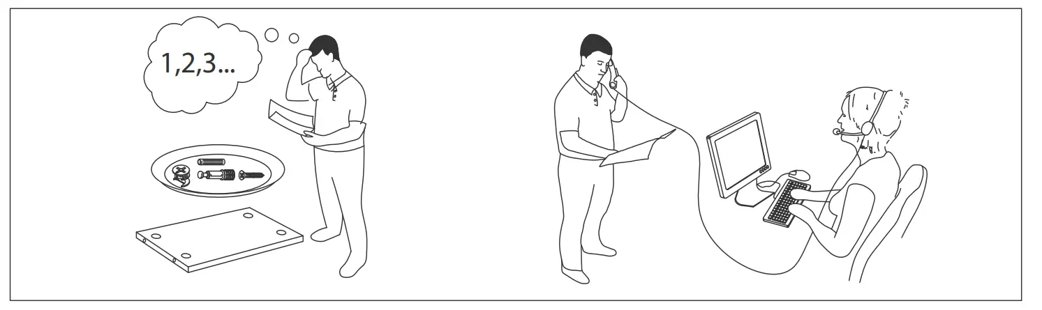 If Unsure Call For Assistance