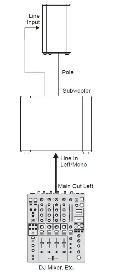 Pioneer-XPRS102-Series-10-Inch-Full-Range-Active-Loudspeaker-fig-5