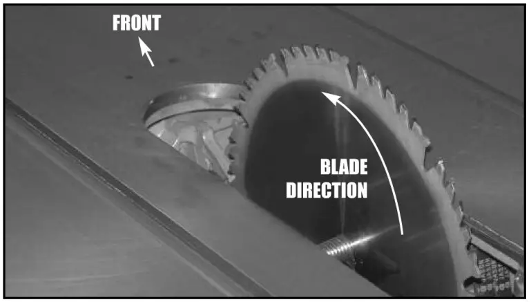 CENERAL 850-3 10 Inch Automated Deluxe Left Tilt Cabinet Saw - ELECTRICAL CONNECTIONS 11