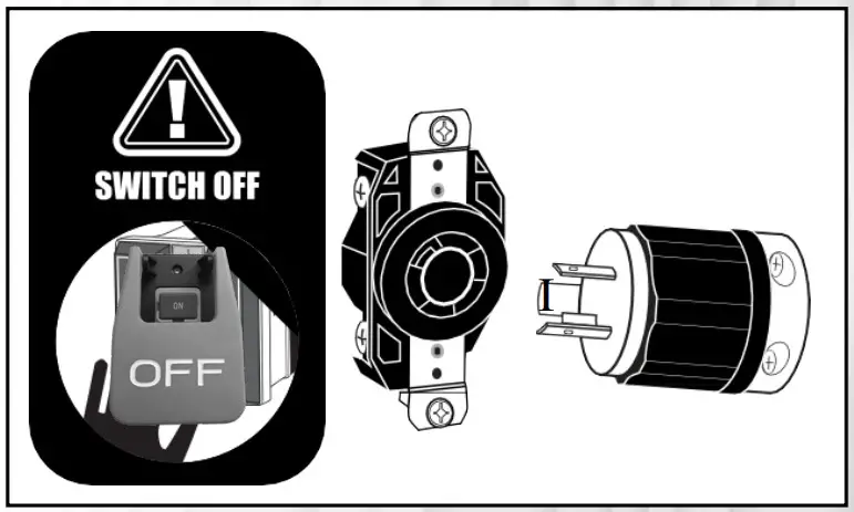 CENERAL 850-3 10 Inch Automated Deluxe Left Tilt Cabinet Saw - ELECTRICAL CONNECTIONS 17