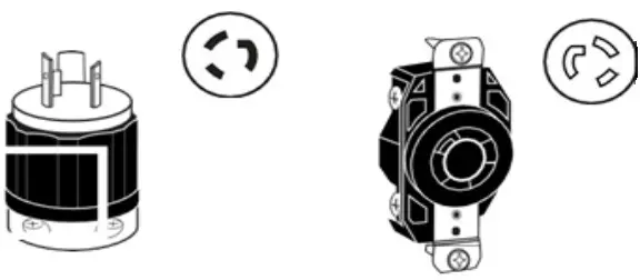 CENERAL 850-3 10 Inch Automated Deluxe Left Tilt Cabinet Saw - ELECTRICAL CONNECTIONS