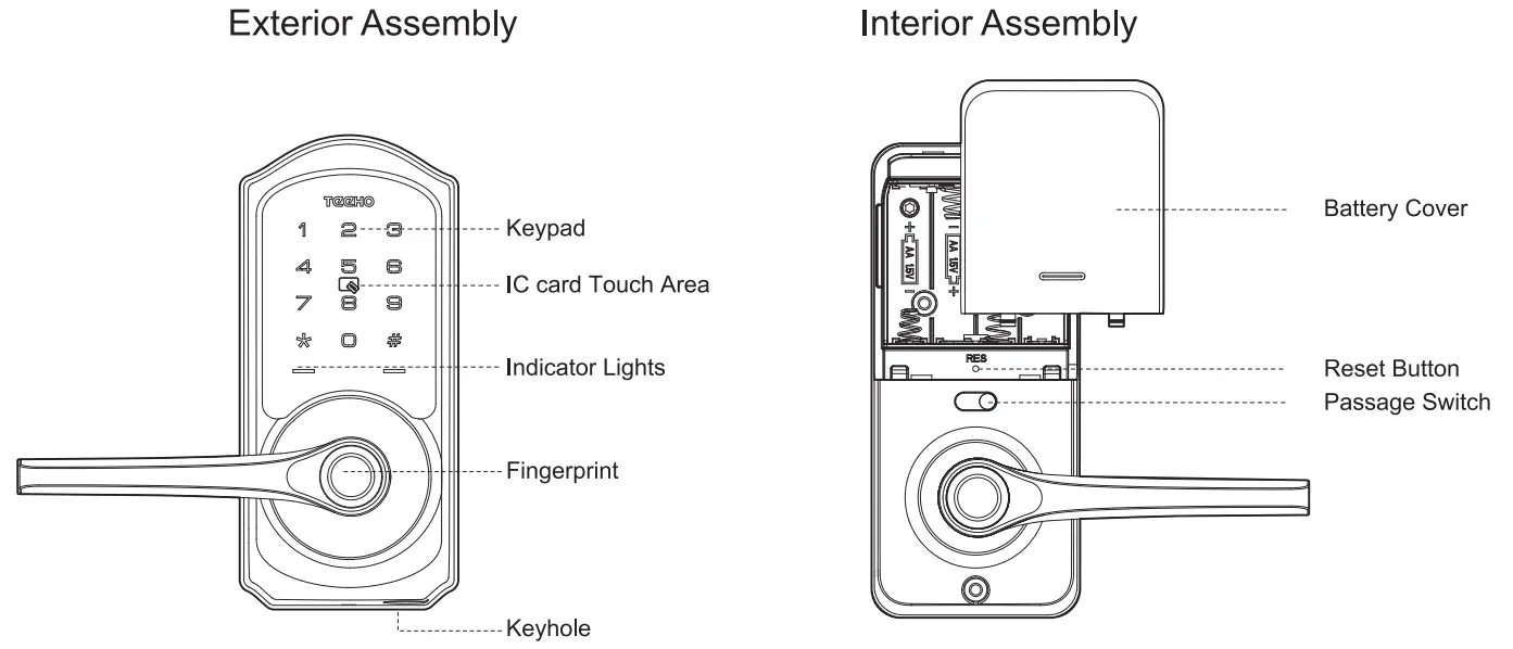 TeeHO AZ09 Smart Keypad Door Lock - Assembly 1