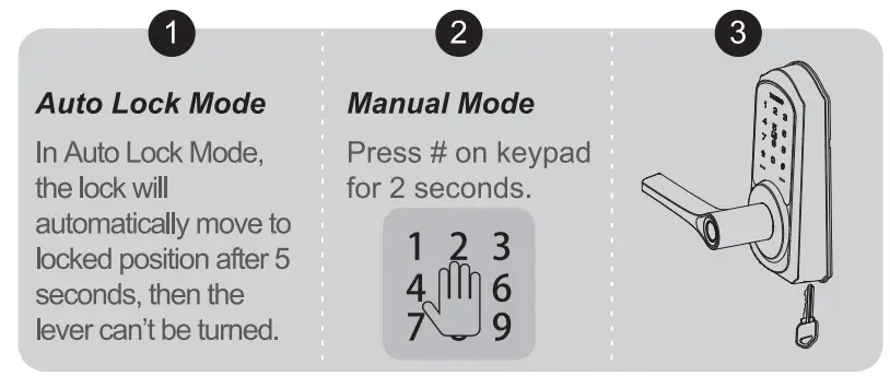 TeeHO AZ09 Smart Keypad Door Lock - door