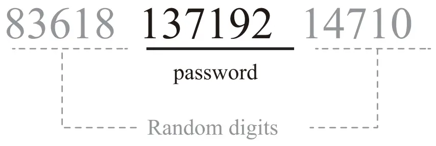 TeeHO AZ09 Smart Keypad Door Lock - door3