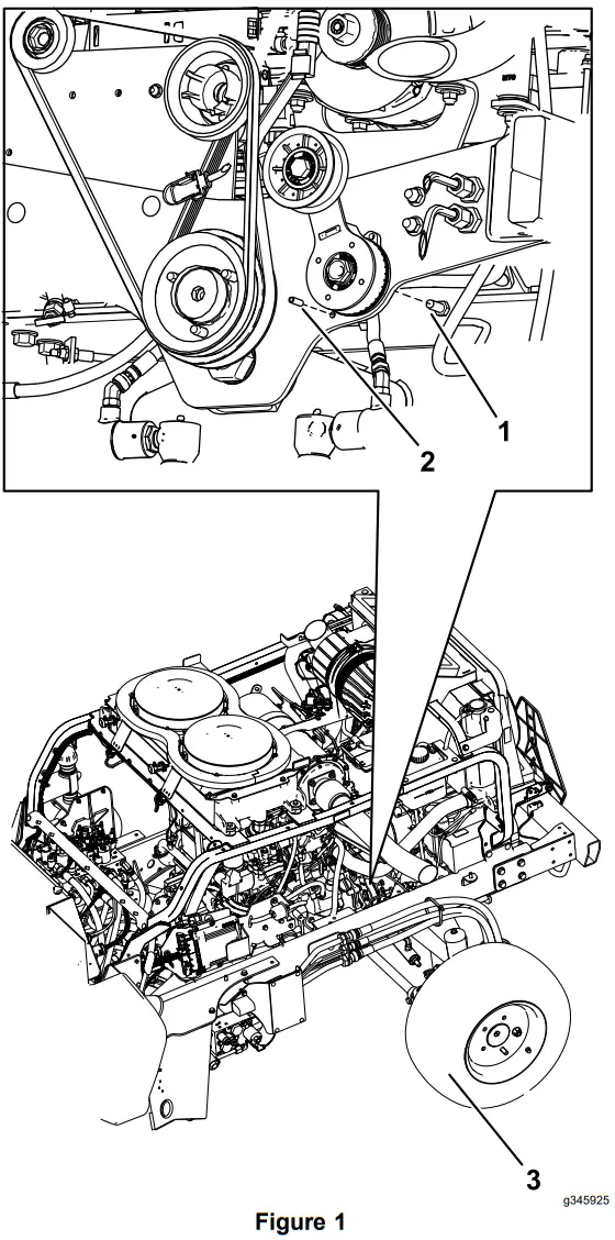TORO 145 8399 Groundsmaster Rotary Mower - Procedure