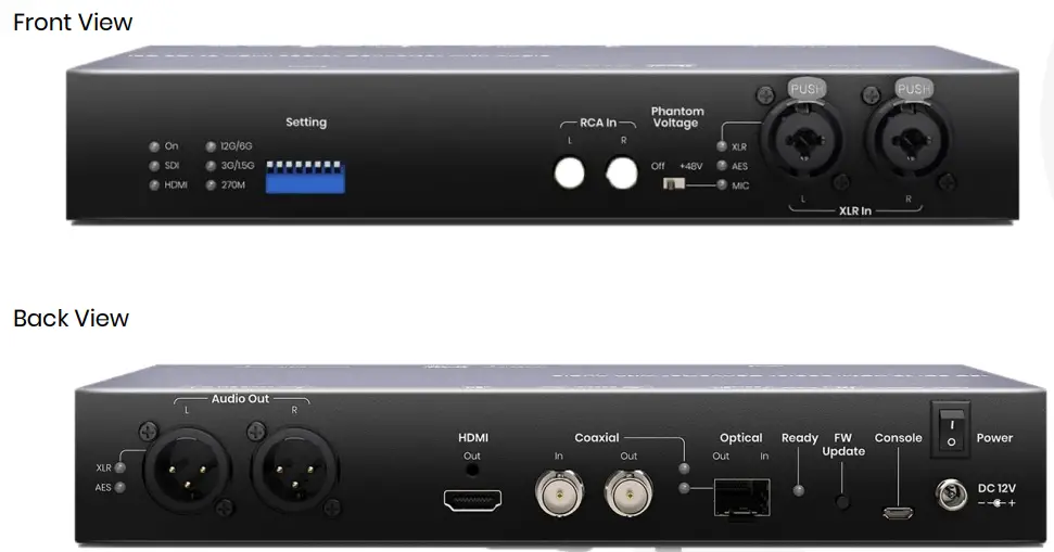 SC T SDI01A-12G 12G-SDI to HDMI 2.0 Converter - Panel View
