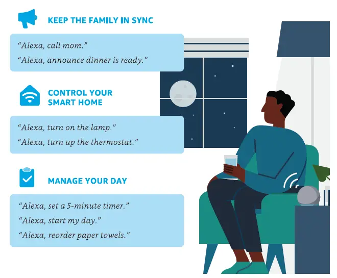 KEEP THE FAMILY IN SYNC