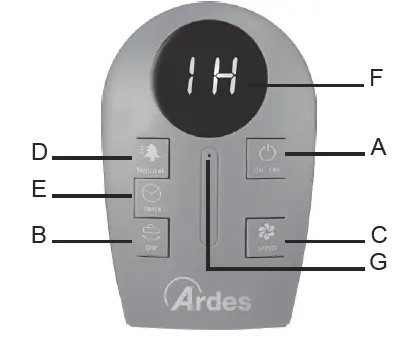 Ardes-AR5T1001-Tower-Fan-1