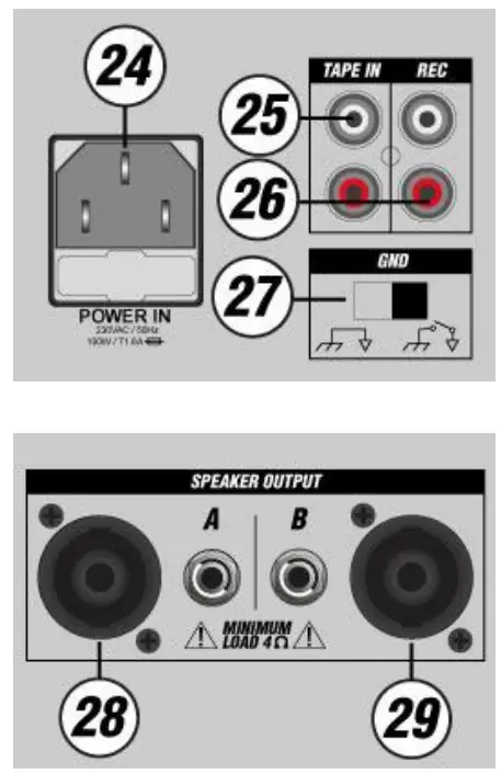 Power Dynamics PDM C405A, PDM C805A Mixer with Amplifier - BACKPANEL