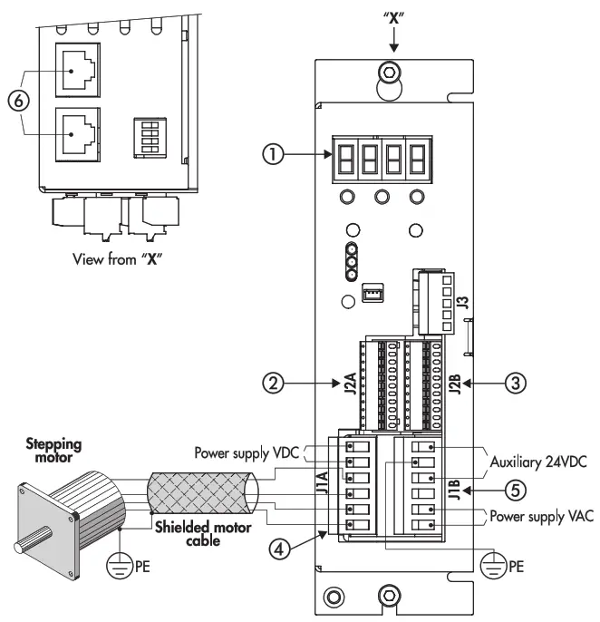 METAL WORK 37D1442001 G2 Fieldbus Drives for Stepping Motors - MOTOR DRIVES
