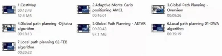 ROBOWORKS HWZ020 Rosbot ROS Education Robot - Information Description 3