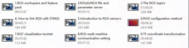 ROBOWORKS HWZ020 Rosbot ROS Education Robot - Information Description 4