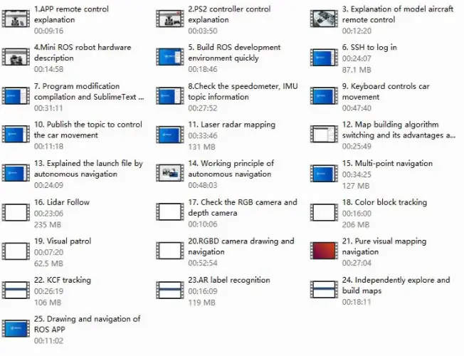 ROBOWORKS HWZ020 Rosbot ROS Education Robot - Information Description 8