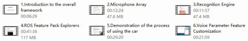 ROBOWORKS HWZ020 Rosbot ROS Education Robot - Information Description 9