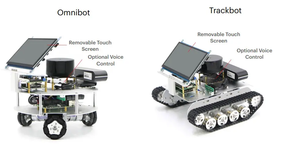 ROBOWORKS HWZ020 Rosbot ROS Education Robot - Omnibot