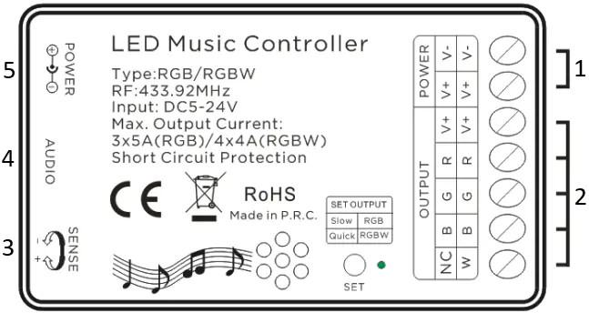avsl 153.743UK RGB-RGBW Sound Active Controller A2