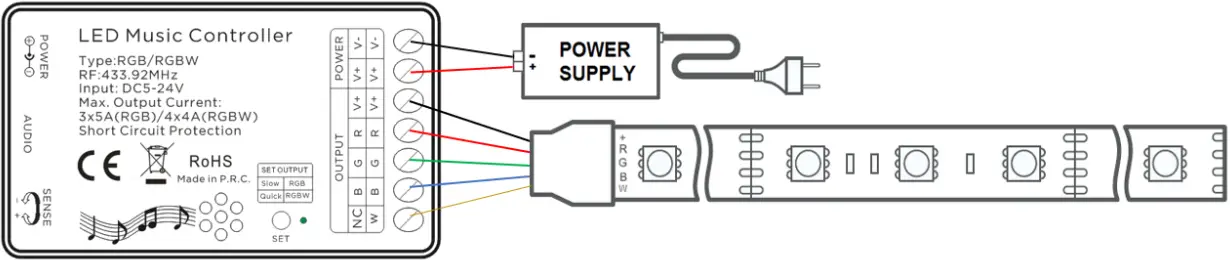 avsl 153.743UK RGB-RGBW Sound Active Controller A5