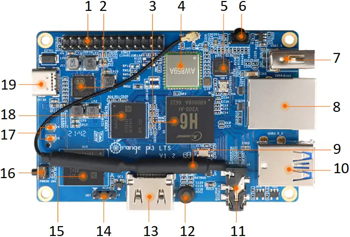 orange PI 3 LTS - Top view