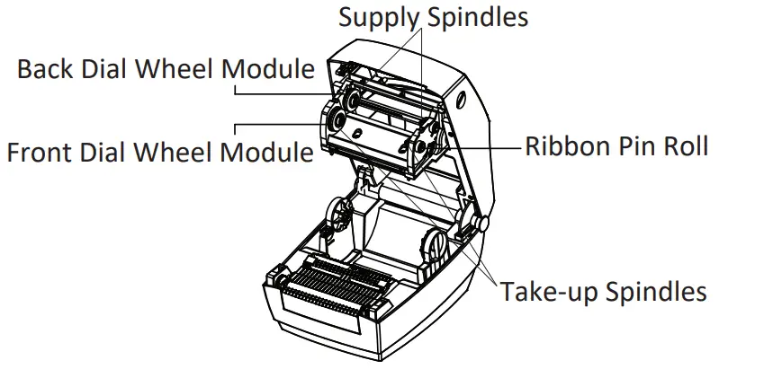 Simtek LT4521 Direct Thermal and Thermal Transfer Label Printer - Ribbon