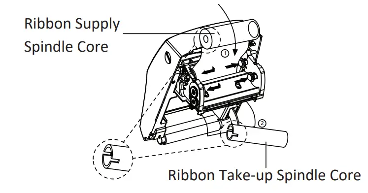 Simtek LT4521 Direct Thermal and Thermal Transfer Label Printer - spindle