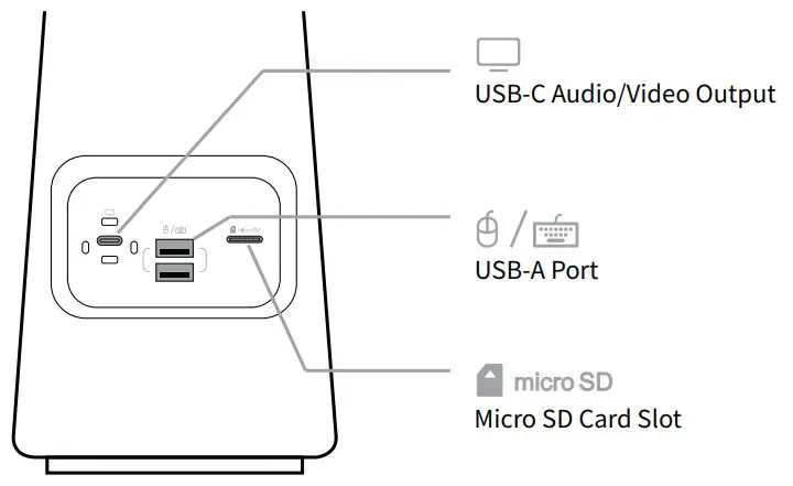 KANDAO MT1002 Meeting Ultra Standard Multifunctional Integrated Conference Terminal - fig 3