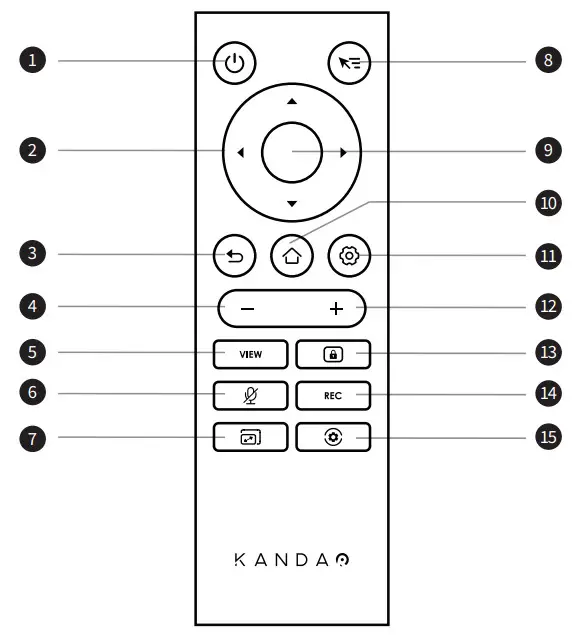 KANDAO MT1002 Meeting Ultra Standard Multifunctional Integrated Conference Terminal - remote control