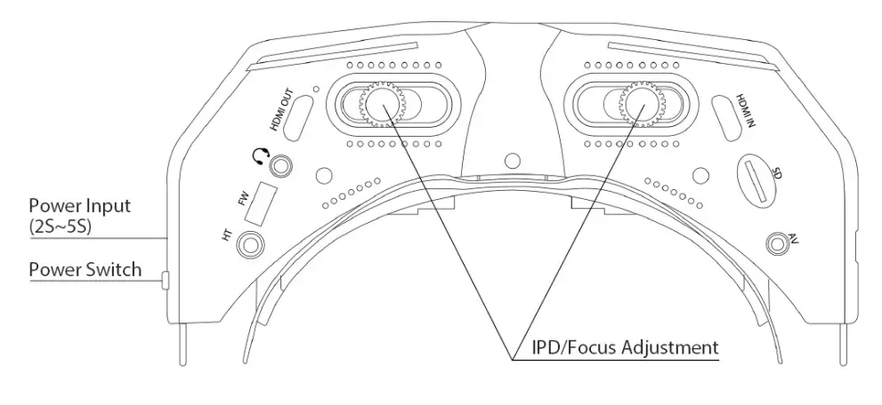 HDZERO DIVIMATH FPV Goggles - Diagram