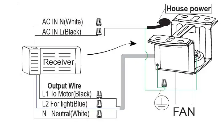 Nestfair-CYW525B-Integrated-LED-Indoor -Black-Ceiling-Fan- (14)