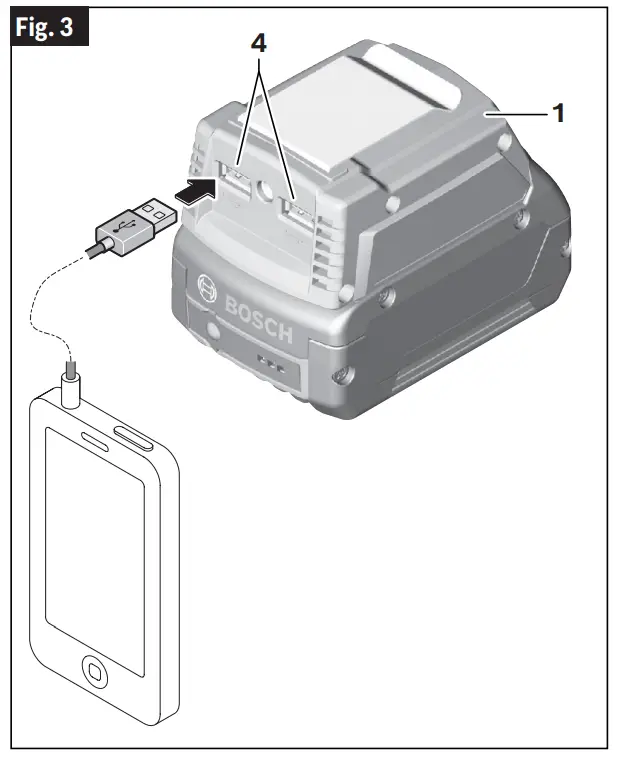 BOSCH GAA18V-48N 18V USB Portable Power Adapter - Cable