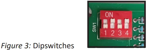 IPS Controllers IPS-M720 Automated pH with Dual ORP Controller-FIG3