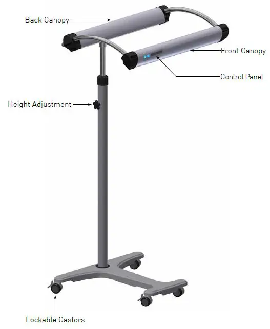 MTTS-Colibri-Phototherapy-FIG-1