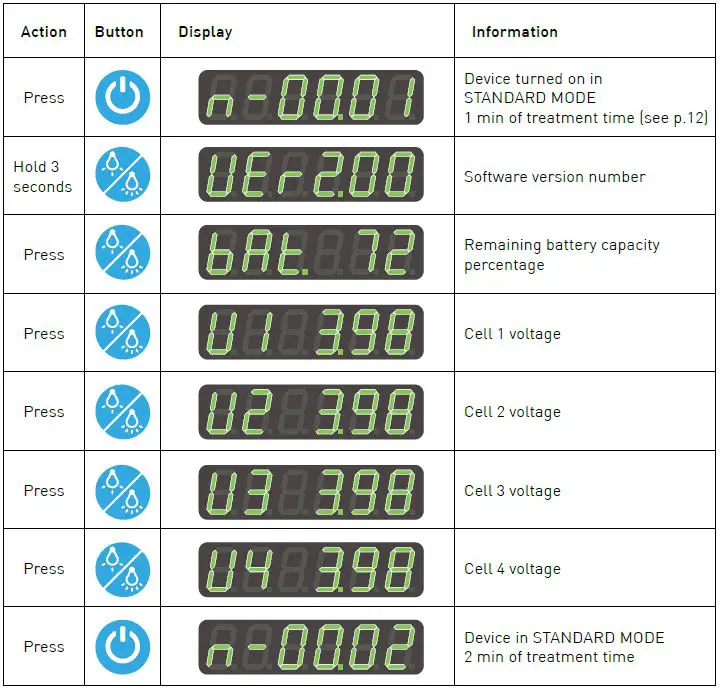 MTTS-Colibri-Phototherapy-FIG-19