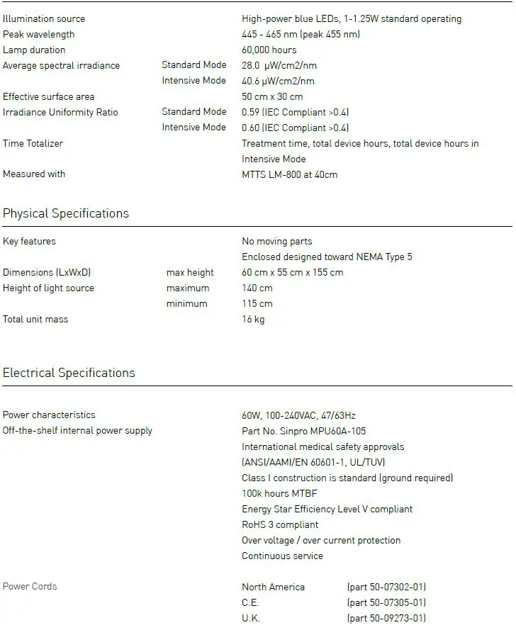 MTTS-Colibri-Phototherapy-FIG-25